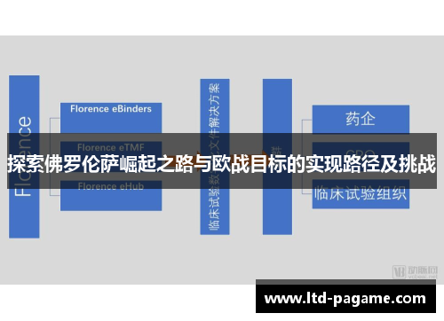 探索佛罗伦萨崛起之路与欧战目标的实现路径及挑战