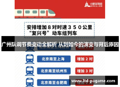 广州队调节费变动全解析 从到如今的演变与背后原因