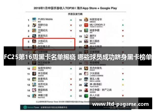 FC25第16周黑卡名单揭晓 哪些球员成功跻身黑卡榜单