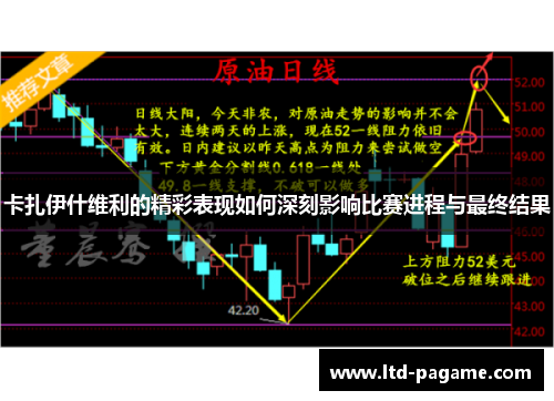 卡扎伊什维利的精彩表现如何深刻影响比赛进程与最终结果
