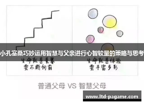 小孔塞桑巧妙运用智慧与父亲进行心智较量的策略与思考