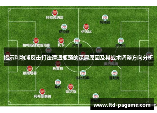 揭示利物浦反击打法遭遇瓶颈的深层原因及其战术调整方向分析