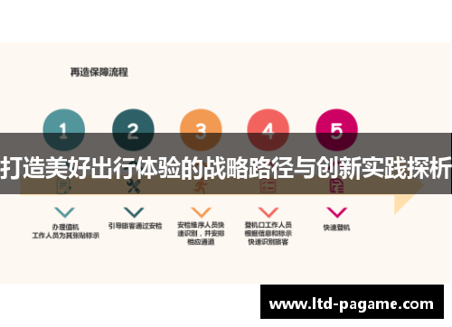 打造美好出行体验的战略路径与创新实践探析