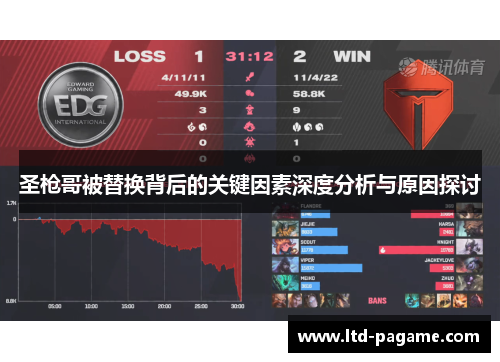 圣枪哥被替换背后的关键因素深度分析与原因探讨