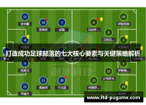 打造成功足球部落的七大核心要素与关键策略解析