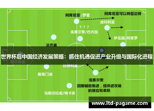 世界杯后中国经济发展策略：抓住机遇促进产业升级与国际化进程