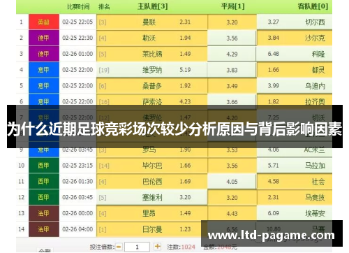 为什么近期足球竞彩场次较少分析原因与背后影响因素