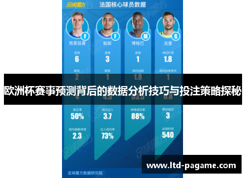 欧洲杯赛事预测背后的数据分析技巧与投注策略探秘
