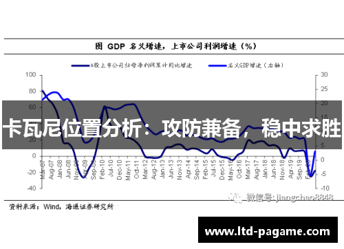 卡瓦尼位置分析：攻防兼备，稳中求胜