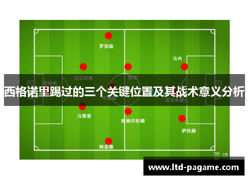 西格诺里踢过的三个关键位置及其战术意义分析