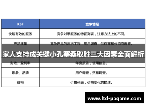 家人支持成关键小孔塞桑取胜三大因素全面解析