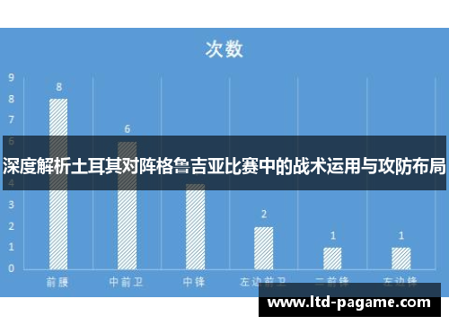 深度解析土耳其对阵格鲁吉亚比赛中的战术运用与攻防布局
