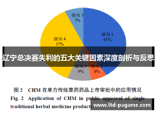 辽宁总决赛失利的五大关键因素深度剖析与反思