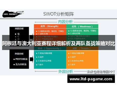阿根廷与澳大利亚赛程详细解析及两队备战策略对比 阿根廷与澳大利亚赛程详细解析及两队备战策略对比