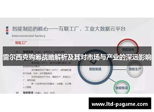 雷尔西克购筹战略解析及其对市场与产业的深远影响 雷尔西克购筹战略解析及其对市场与产业的深远影响