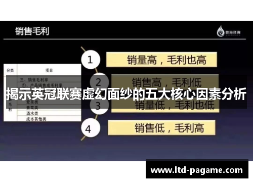 揭示英冠联赛虚幻面纱的五大核心因素分析