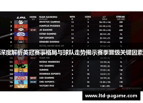 深度解析英冠赛事格局与球队走势揭示赛季晋级关键因素