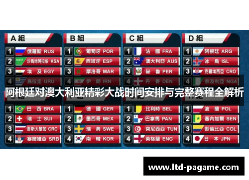 阿根廷对澳大利亚精彩大战时间安排与完整赛程全解析 阿根廷对澳大利亚精彩大战时间安排与完整赛程全解析