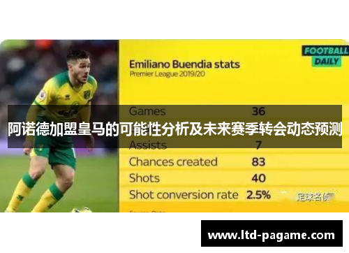 阿诺德加盟皇马的可能性分析及未来赛季转会动态预测 阿诺德加盟皇马的可能性分析及未来赛季转会动态预测