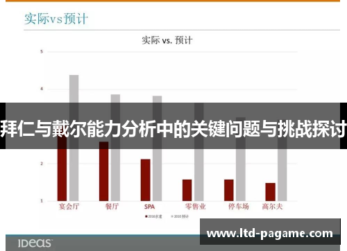 拜仁与戴尔能力分析中的关键问题与挑战探讨