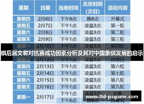 棋后居文君对抗赛成功因素分析及其对中国象棋发展的启示