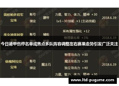 今日德甲伤停名单成焦点多队阵容调整左右赛果走势引发广泛关注