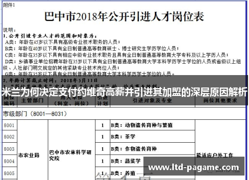 米兰为何决定支付约维奇高薪并引进其加盟的深层原因解析