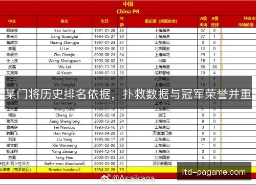 某门将历史排名依据,扑救数据与冠军荣誉并重 某门将历史排名依据,扑救数据与冠军荣誉并重